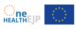One Health EJP Annual Scientific Meeting